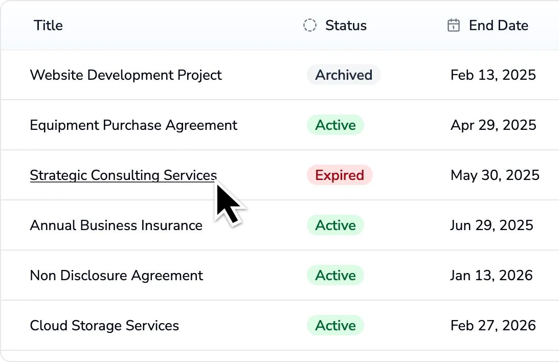 Contract tracking image