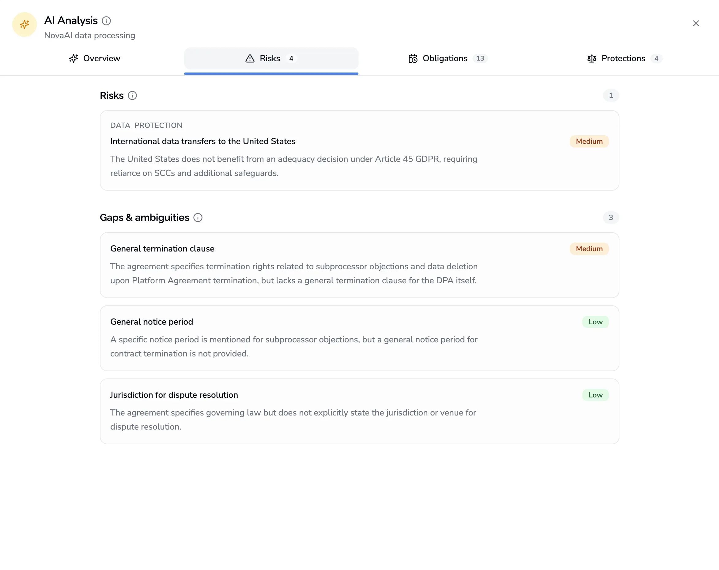 AI-analyse van een verwerkersovereenkomst met risico’s, verplichtingen en aandachtspunten