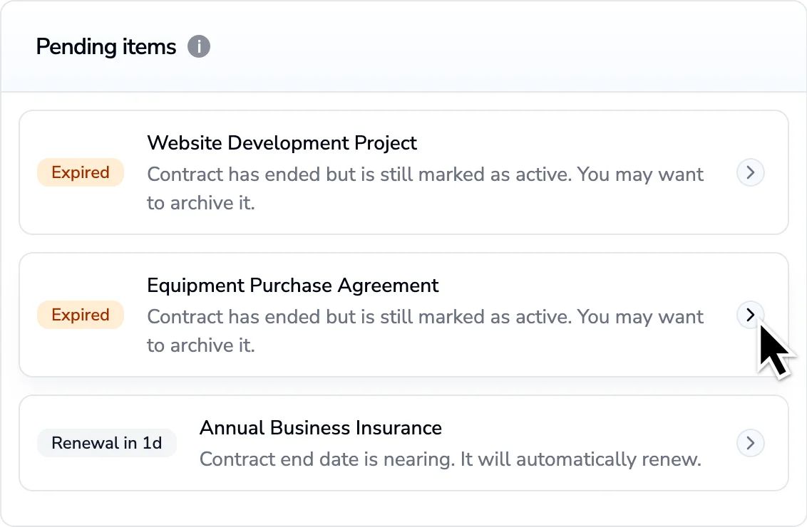 Expiry notification image