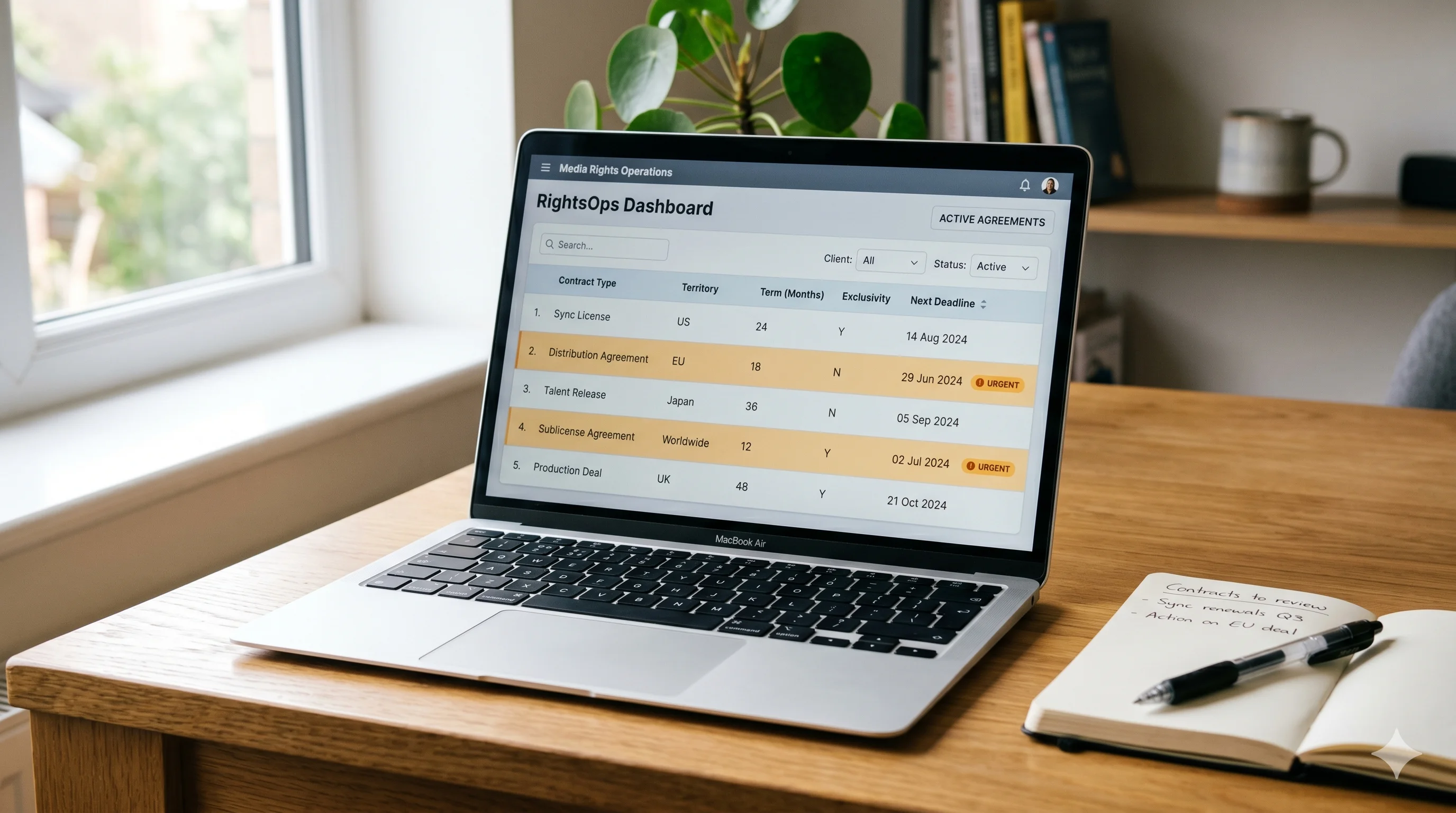 Een dashboard voor mediarechten-operaties met contracttypen, territoria en aankomende deadlines