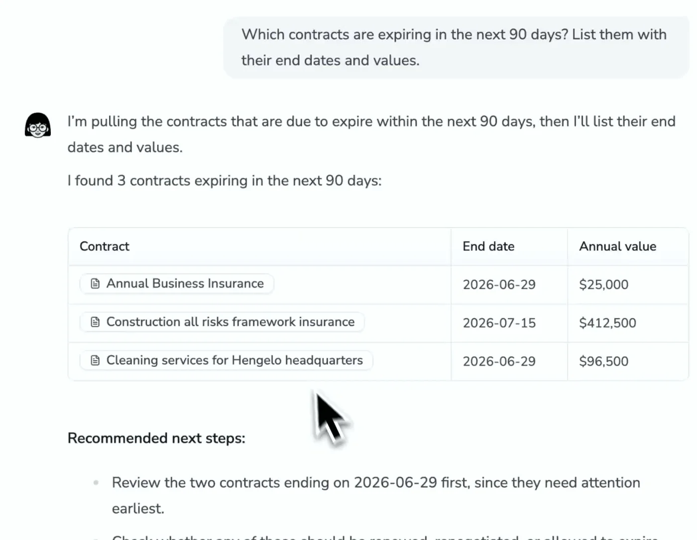 Clara AI-antwoord met contracten die binnen 90 dagen aflopen, inclusief einddatums en jaarwaarden