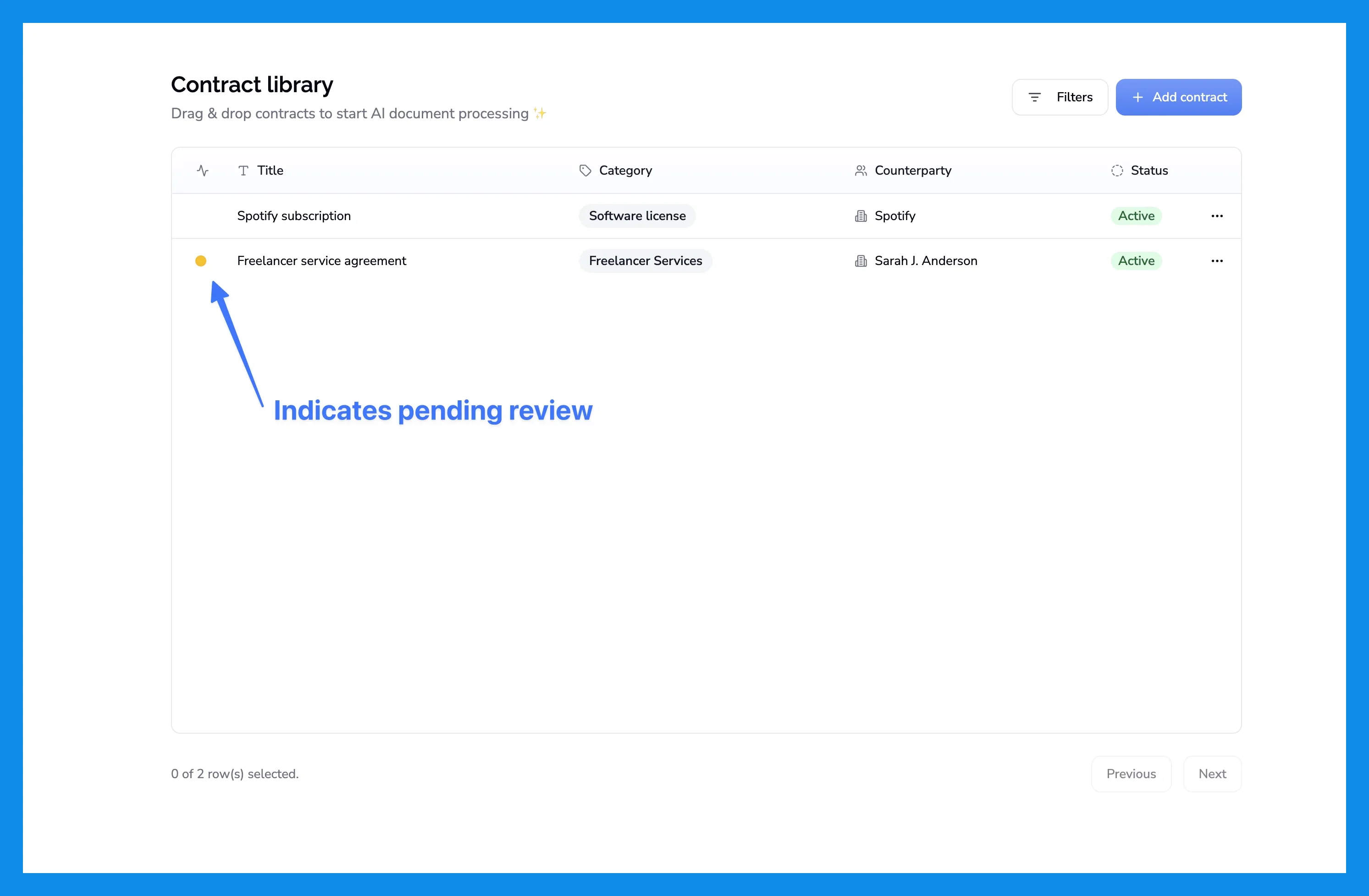 Contract in pending review state