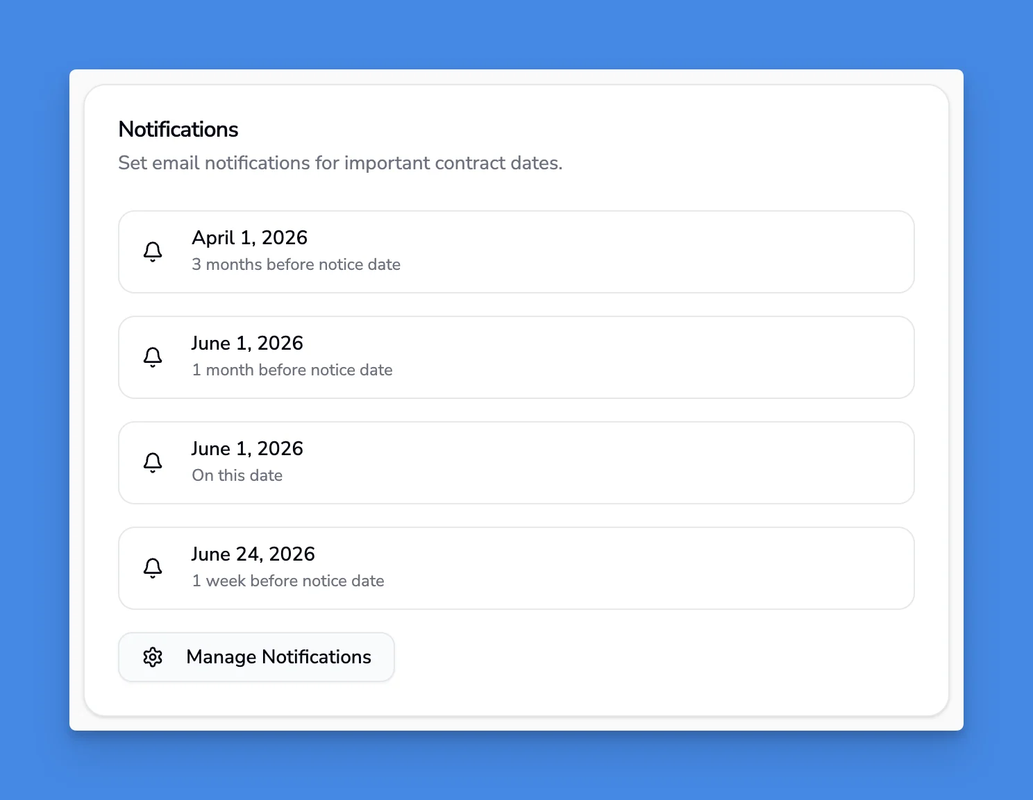 Notifications tab showing all scheduled reminders